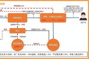 德约科维奇：约基奇在过去三年里改写了历史 他还在继续前进