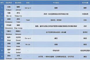 188体育登录截图3